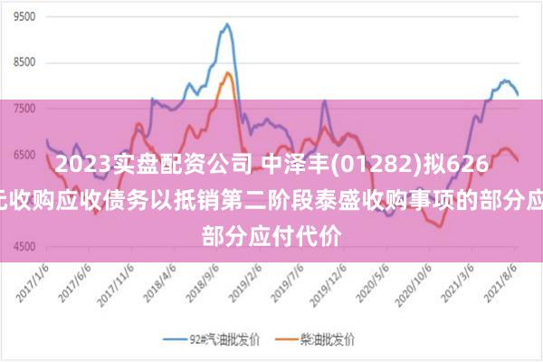 2023实盘配资公司 中泽丰(01282)拟6267.7万元收购应收债务以抵销第二阶段泰盛收购事项的部分应付代价