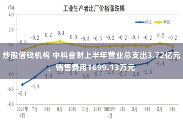 炒股借钱机构 中科金财上半年营业总支出3.72亿元，销售费用1699.13万元