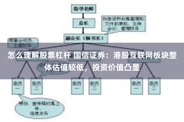 怎么理解股票杠杆 国信证券：港股互联网板块整体估值较低，投资价值凸显