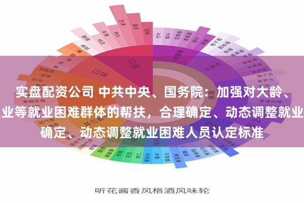 实盘配资公司 中共中央、国务院：加强对大龄、残疾、较长时间失业等就业困难群体的帮扶，合理确定、动态调整就业困难人员认定标准