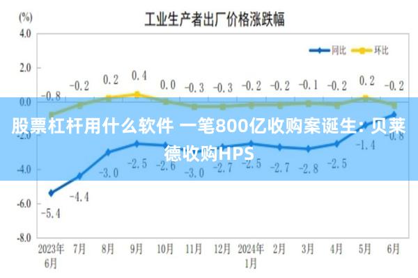 股票杠杆用什么软件 一笔800亿收购案诞生: 贝莱德收购HPS